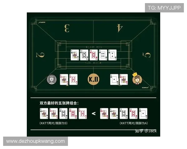 德州扑克规则详解：游戏流程、牌型介绍与常见误区分析