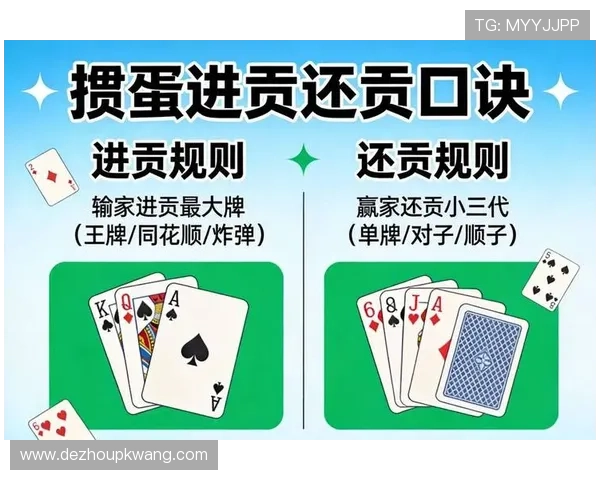 扑克牌滚珠怎么玩才能赢更多，实用技巧和策略全面解析